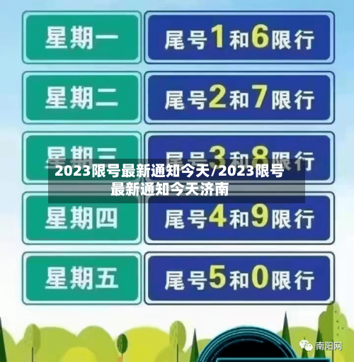 2023限号最新通知今天/2023限号最新通知今天济南-第3张图片