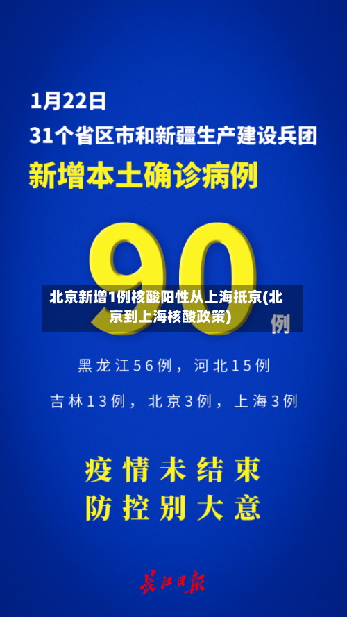 北京新增1例核酸阳性从上海抵京(北京到上海核酸政策)