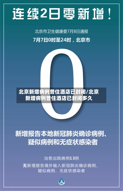 北京新增病例曾住酒店已封闭/北京新增病例曾住酒店已封闭多久-第2张图片