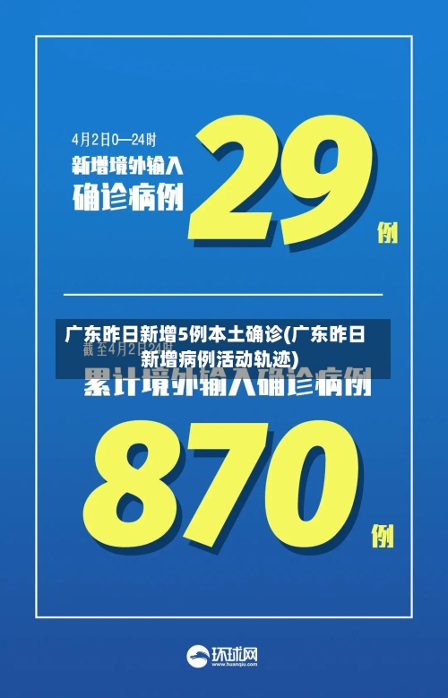 广东昨日新增5例本土确诊(广东昨日新增病例活动轨迹)-第2张图片