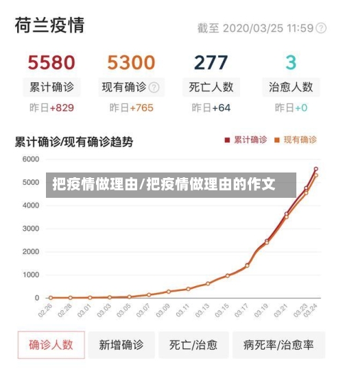 把疫情做理由/把疫情做理由的作文-第3张图片