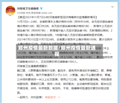 郑州疫情最新数据/郑州疫情最新通报