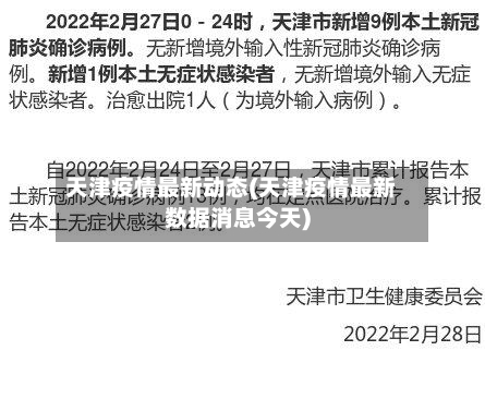 天津疫情最新动态(天津疫情最新数据消息今天)
