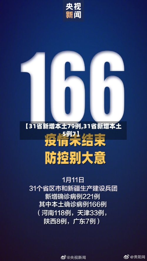 【31省新增本土79例,31省新增本土5例7】