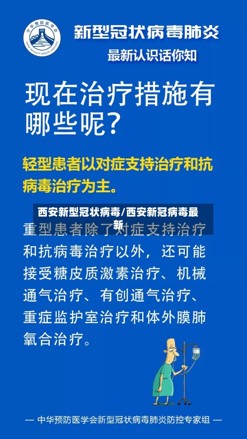 西安新型冠状病毒/西安新冠病毒最新-第2张图片