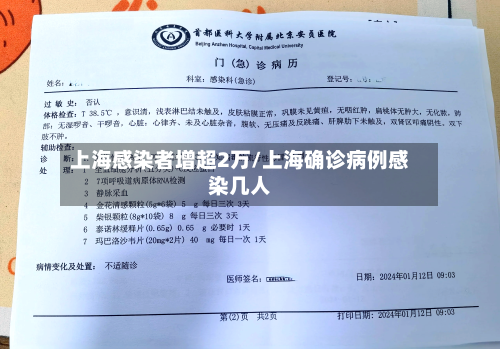 上海感染者增超2万/上海确诊病例感染几人