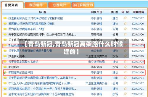【青岛新冠,青岛新冠高架路什么时候建的】-第2张图片