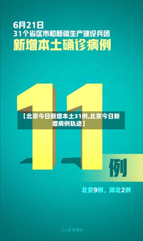 【北京今日新增本土31例,北京今日新增病例轨迹】-第3张图片