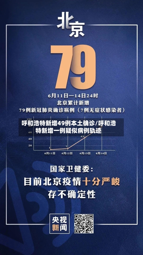 呼和浩特新增49例本土确诊/呼和浩特新增一例疑似病例轨迹