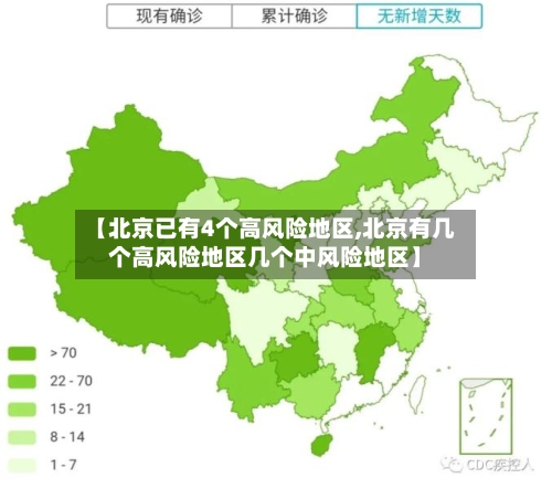 【北京已有4个高风险地区,北京有几个高风险地区几个中风险地区】-第3张图片