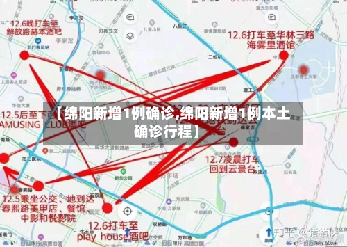 【绵阳新增1例确诊,绵阳新增1例本土确诊行程】-第2张图片