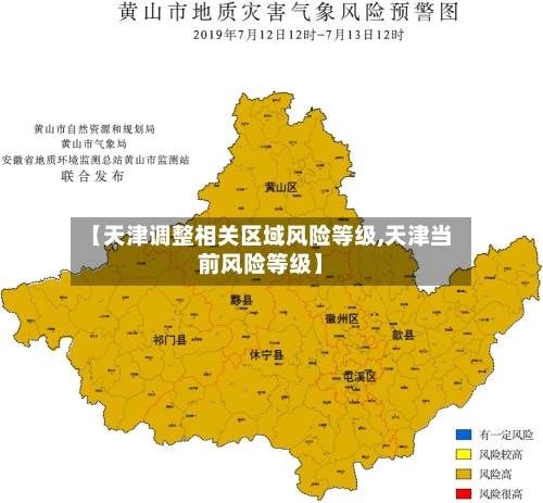 【天津调整相关区域风险等级,天津当前风险等级】-第2张图片