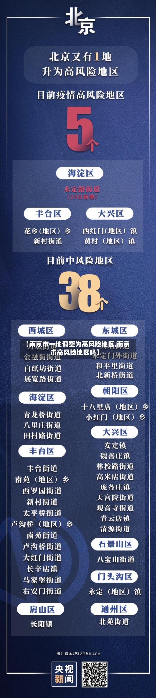 【南京市一地调整为高风险地区,南京市高风险地区吗】