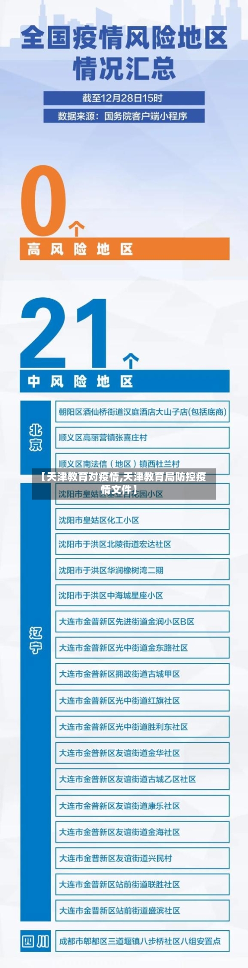 【天津教育对疫情,天津教育局防控疫情文件】