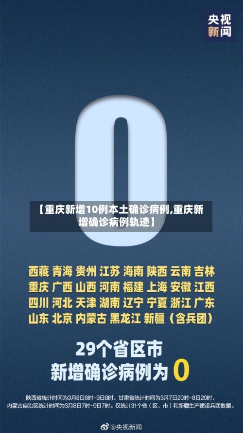 【重庆新增10例本土确诊病例,重庆新增确诊病例轨迹】-第2张图片
