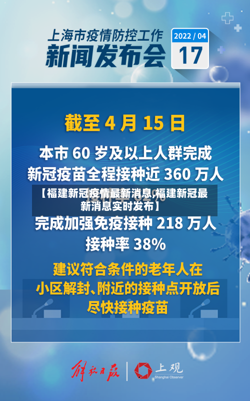 【福建新冠疫情最新消息,福建新冠最新消息实时发布】
