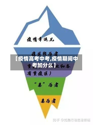 【疫情高考中考,疫情期间中考加分么】