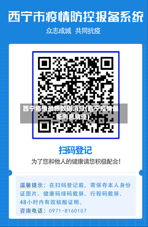 西宁疫情最新数据消息(西宁疫情最新消息轨迹)-第2张图片
