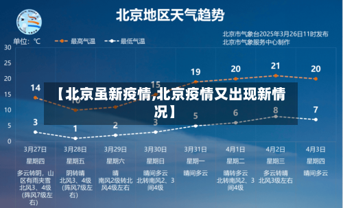 【北京虽新疫情,北京疫情又出现新情况】