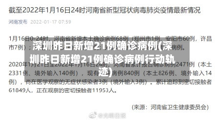 深圳昨日新增21例确诊病例(深圳昨日新增21例确诊病例行动轨迹)-第2张图片