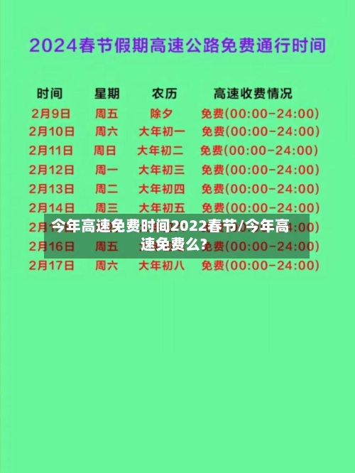 今年高速免费时间2022春节/今年高速免费么?-第2张图片