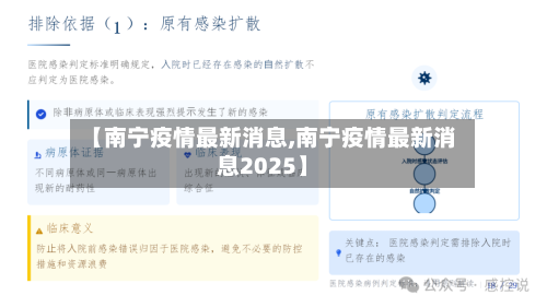 【南宁疫情最新消息,南宁疫情最新消息2025】-第2张图片