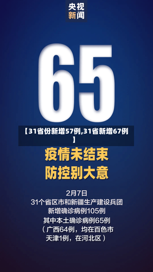 【31省份新增57例,31省新增67例】-第2张图片