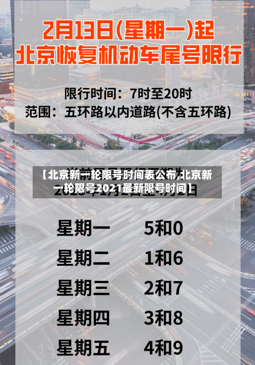 【北京新一轮限号时间表公布,北京新一轮限号2021最新限号时间】