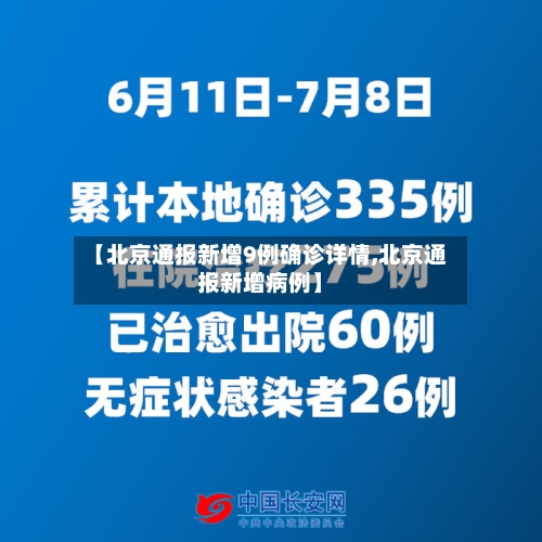 【北京通报新增9例确诊详情,北京通报新增病例】-第2张图片