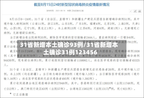 31省新增本土确诊93例/31省新增本土确诊31例123456