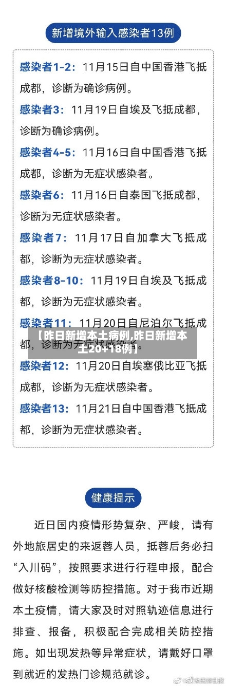 【昨日新增本土病例,昨日新增本土20+18例】