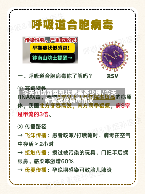今天新增新型冠状病毒多少例/今天新增冠状病毒情况-第2张图片