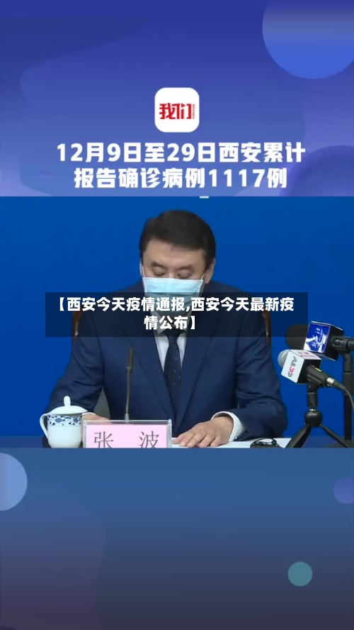 【西安今天疫情通报,西安今天最新疫情公布】