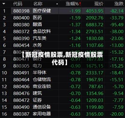 【新冠疫情股票,新冠疫情股票代码】-第2张图片