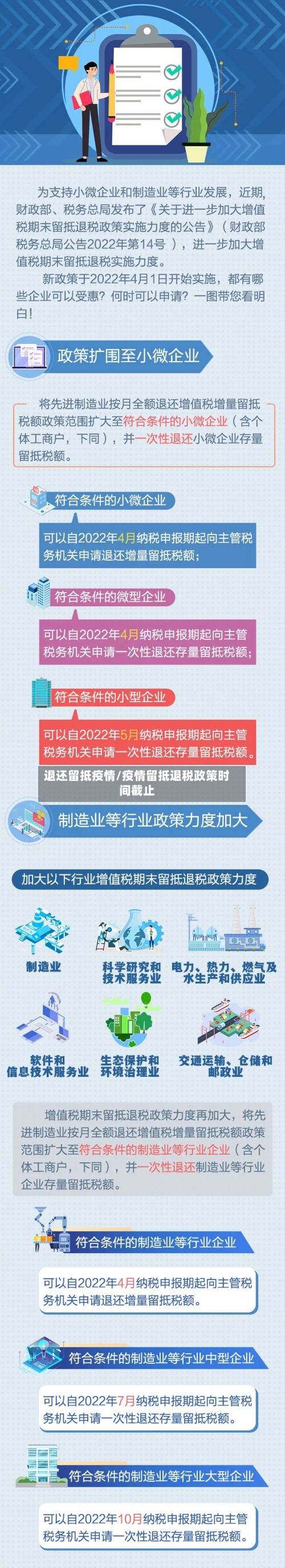 退还留抵疫情/疫情留抵退税政策时间截止