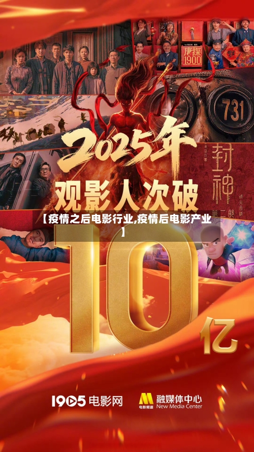 【疫情之后电影行业,疫情后电影产业】