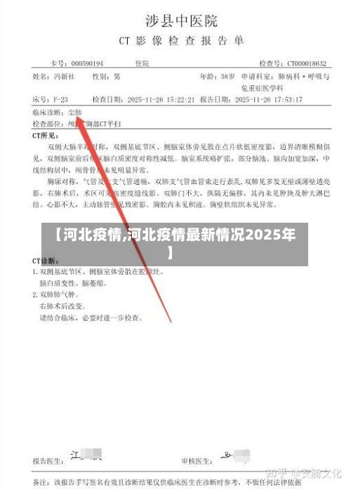 【河北疫情,河北疫情最新情况2025年】-第2张图片