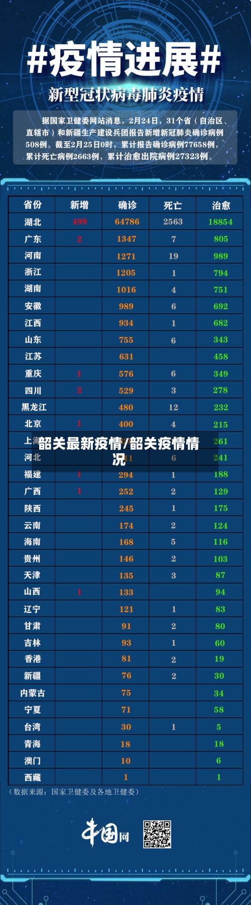 韶关最新疫情/韶关疫情情况