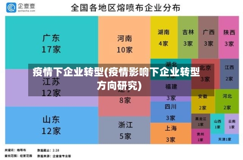 疫情下企业转型(疫情影响下企业转型方向研究)