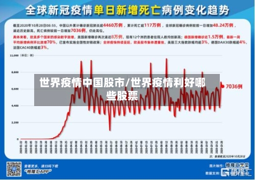 世界疫情中国股市/世界疫情利好哪些股票-第3张图片