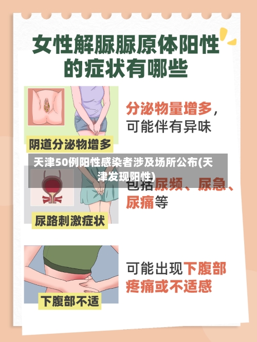 天津50例阳性感染者涉及场所公布(天津发现阳性)-第2张图片