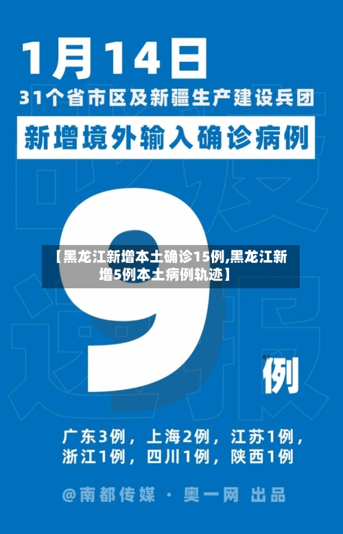 【黑龙江新增本土确诊15例,黑龙江新增5例本土病例轨迹】