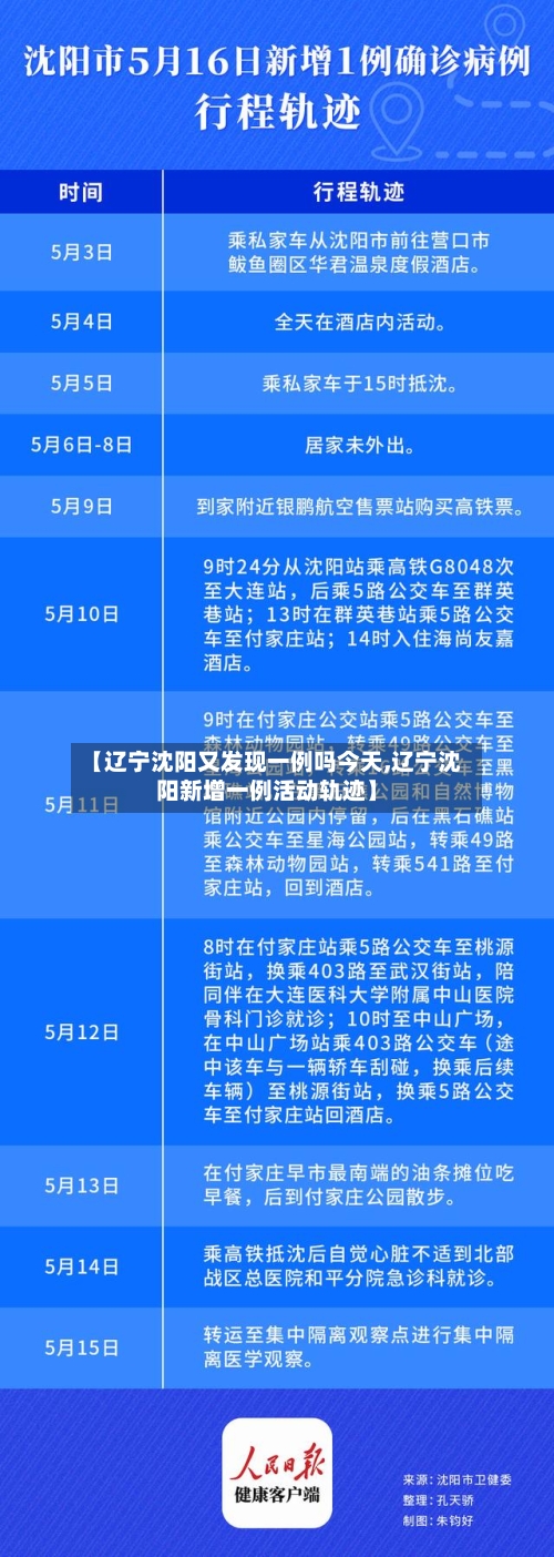 【辽宁沈阳又发现一例吗今天,辽宁沈阳新增一例活动轨迹】-第2张图片