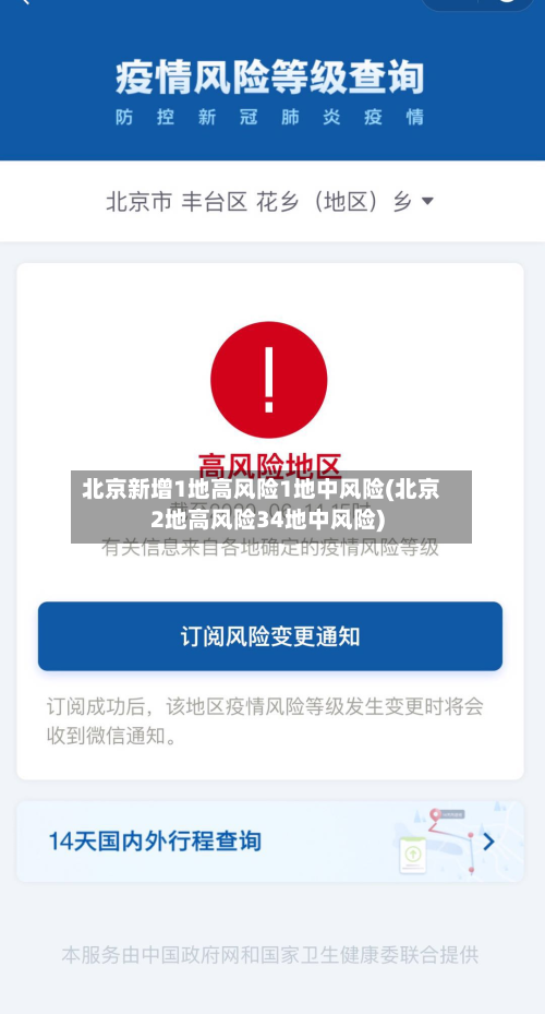 北京新增1地高风险1地中风险(北京2地高风险34地中风险)-第2张图片