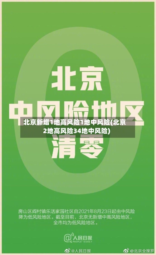 北京新增1地高风险1地中风险(北京2地高风险34地中风险)-第3张图片
