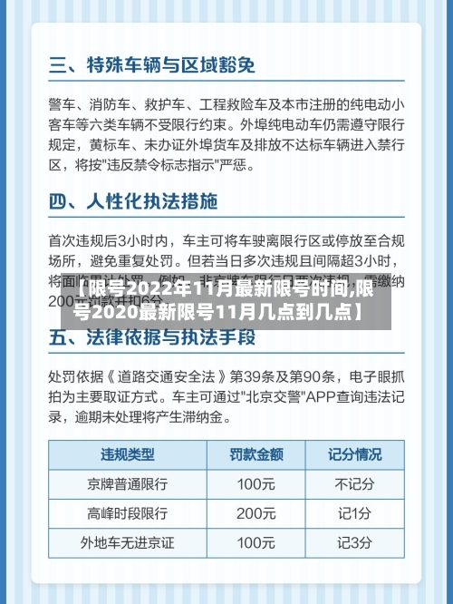 【限号2022年11月最新限号时间,限号2020最新限号11月几点到几点】