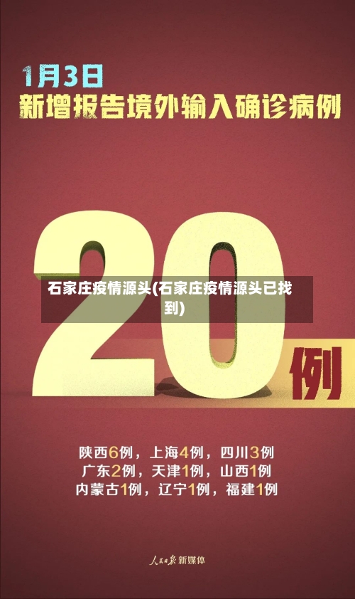 石家庄疫情源头(石家庄疫情源头已找到)-第2张图片