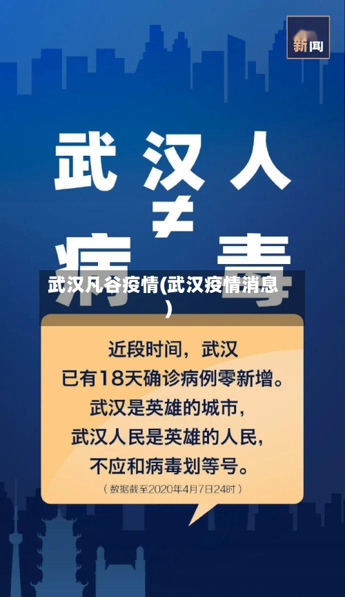 武汉凡谷疫情(武汉疫情消息)-第2张图片