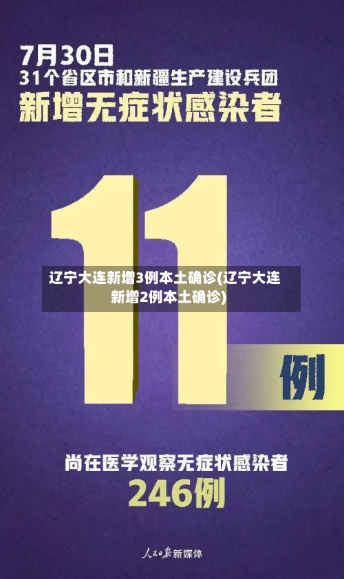 辽宁大连新增3例本土确诊(辽宁大连新增2例本土确诊)