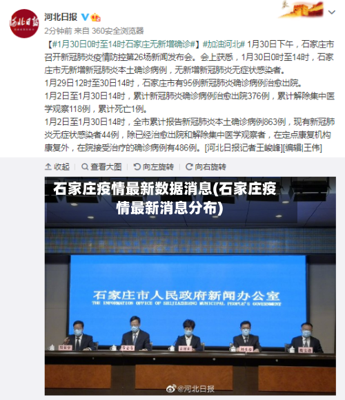 石家庄疫情最新数据消息(石家庄疫情最新消息分布)
